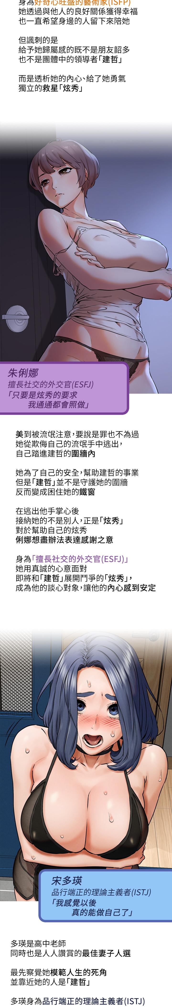 冲突 登場人物MBTI 第2页