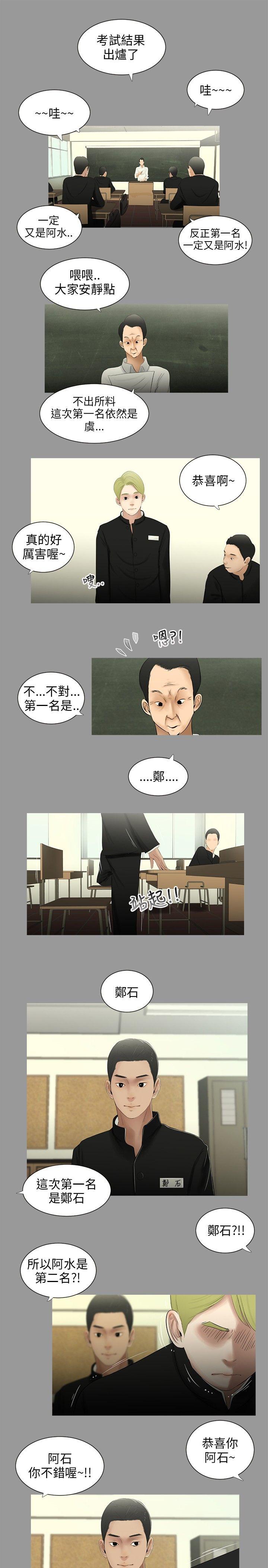 三姐妹 第33話 第2页