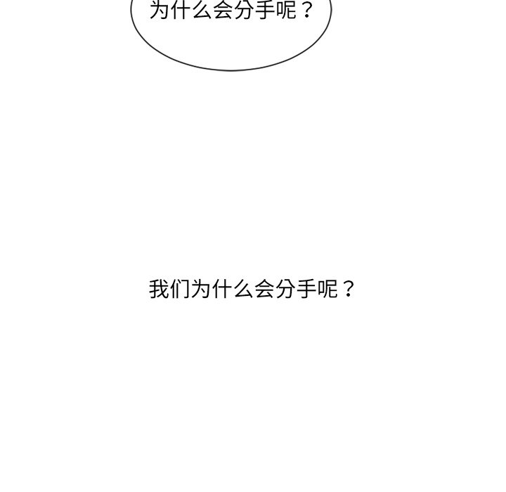 奇奇怪怪的女友 第13章 第86页