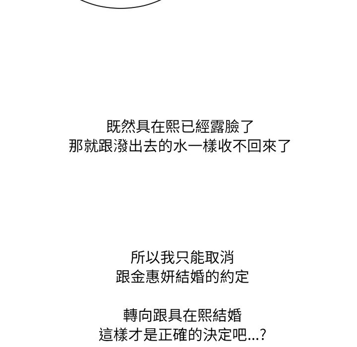 奇奇怪怪的女友 第32章 第67页