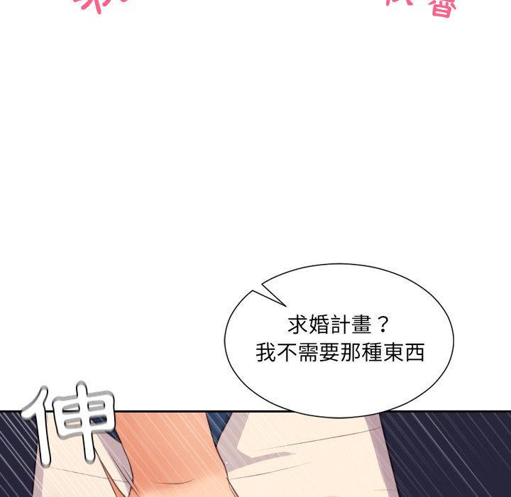 奇奇怪怪的女友 第32章 第82页