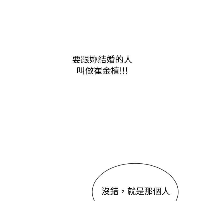 奇奇怪怪的女友 第38章 第20页