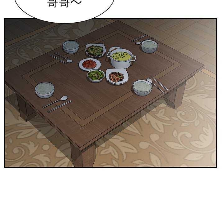 天真姊妹花 第23章 第80页