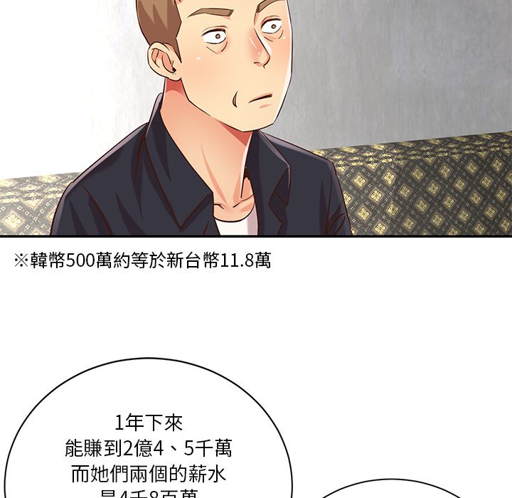 天真姊妹花 第42章 第70页