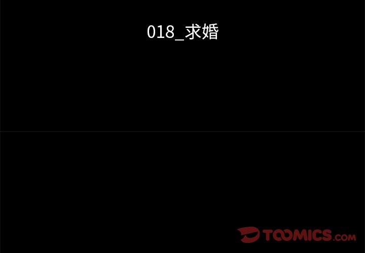 沉淪 第18章 第3页