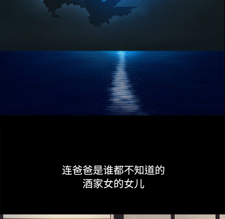 沉淪 第19章 第94页