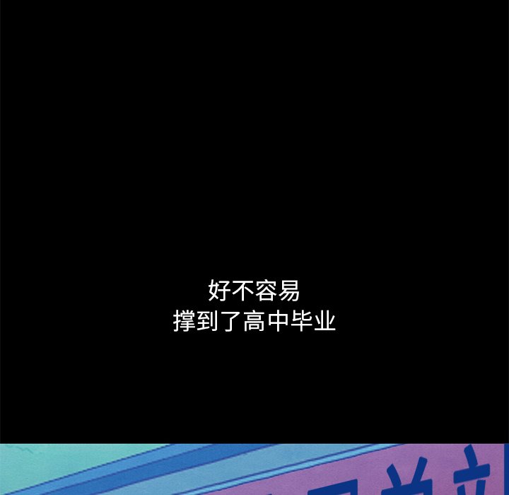 沉淪 第19章 第98页