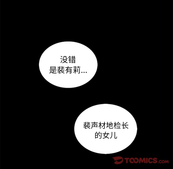 沉淪 第28章 第75页