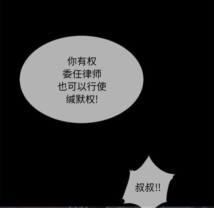 沉淪 第29章 第77页