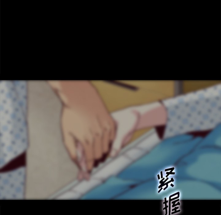 沉淪 第29章 第87页