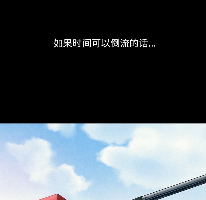 沉淪 第23章 第21页