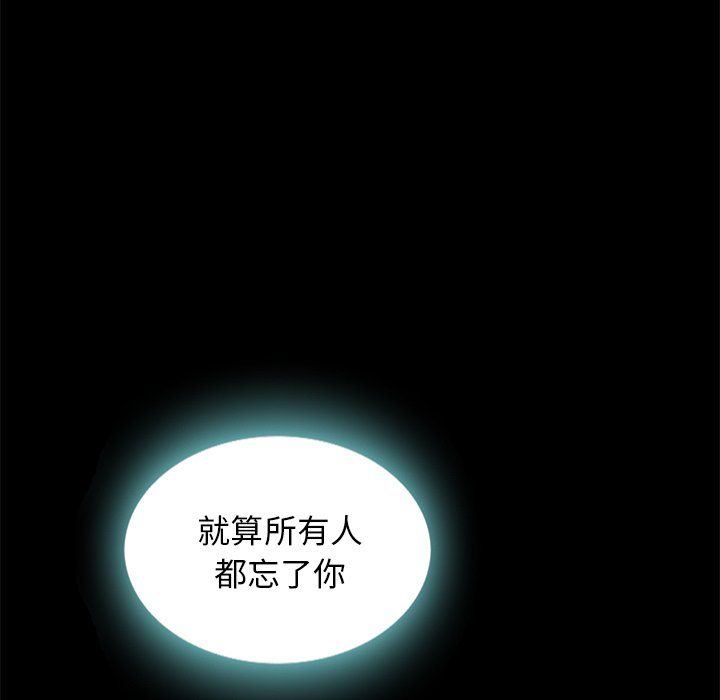 沉淪 第23章 第177页