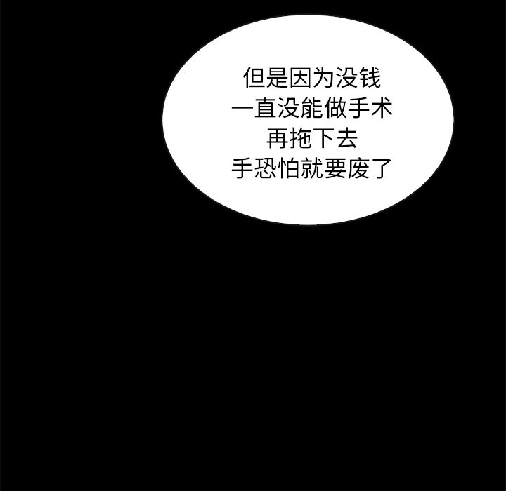 沉淪 第25章 第145页