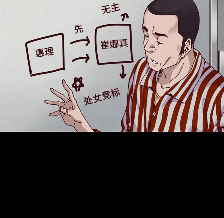 沉淪 第30章 第41页