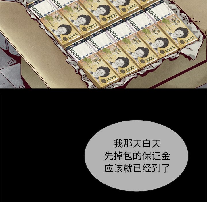 沉淪 第30章 第68页