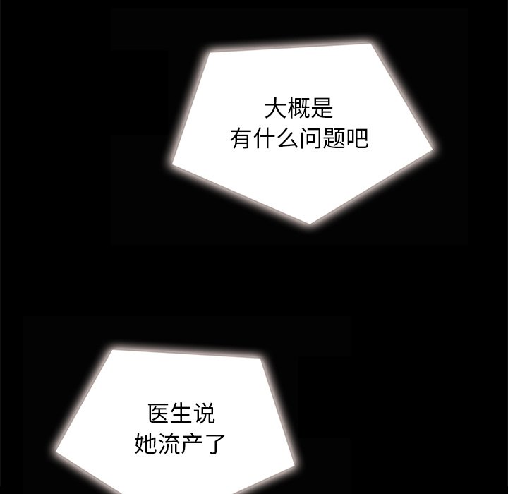沉淪 第31章 第86页