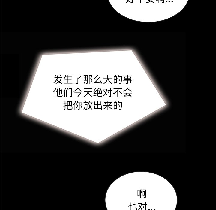 沉淪 第31章 第83页