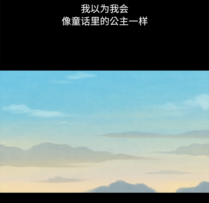沉淪 第32章 第24页