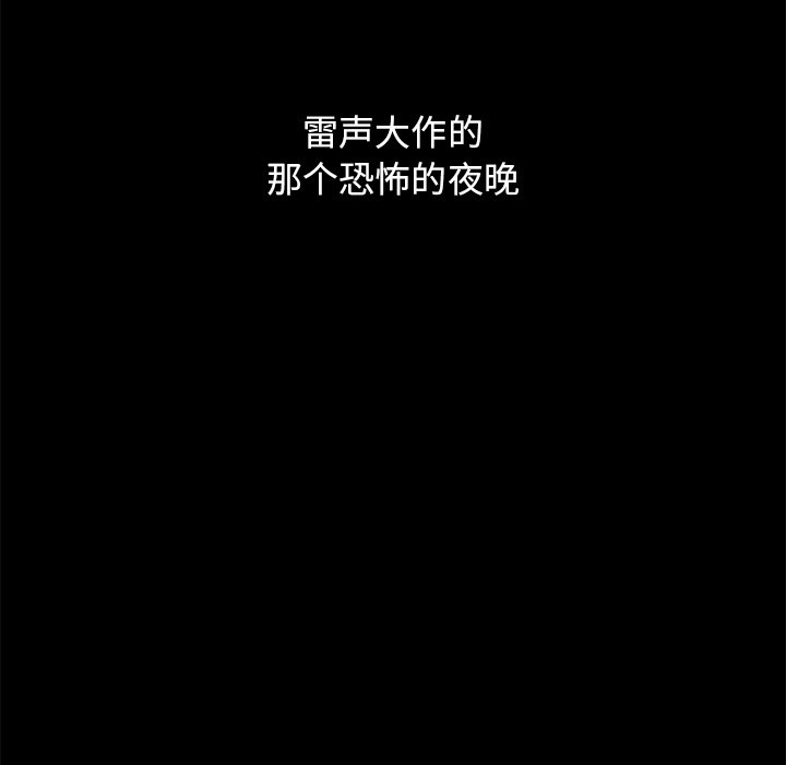 沉淪 第32章 第31页