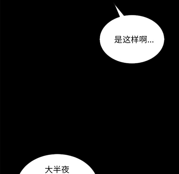 沉淪 第33章 第142页