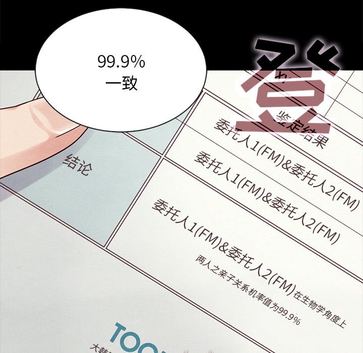 沉淪 第37章 第174页