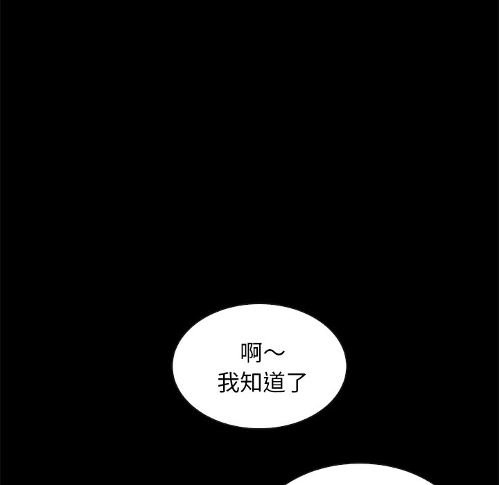沉淪 第48章 第32页