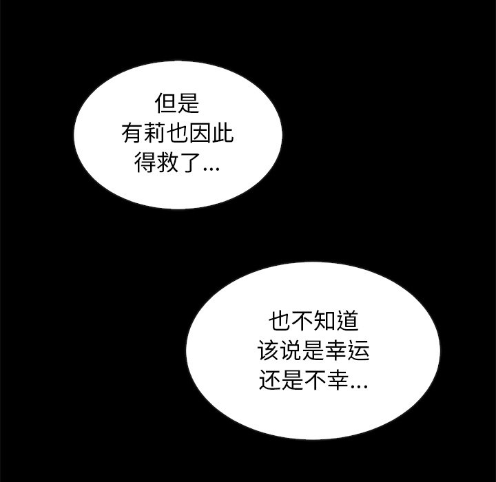 沉淪 第49章 第68页