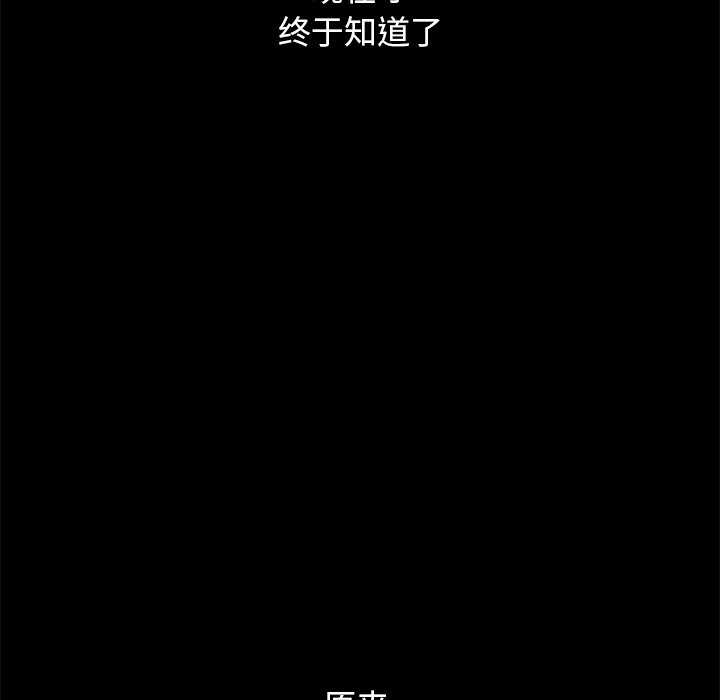 沉淪 第42章 第42页