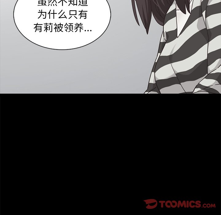 沉淪 第43章 第87页
