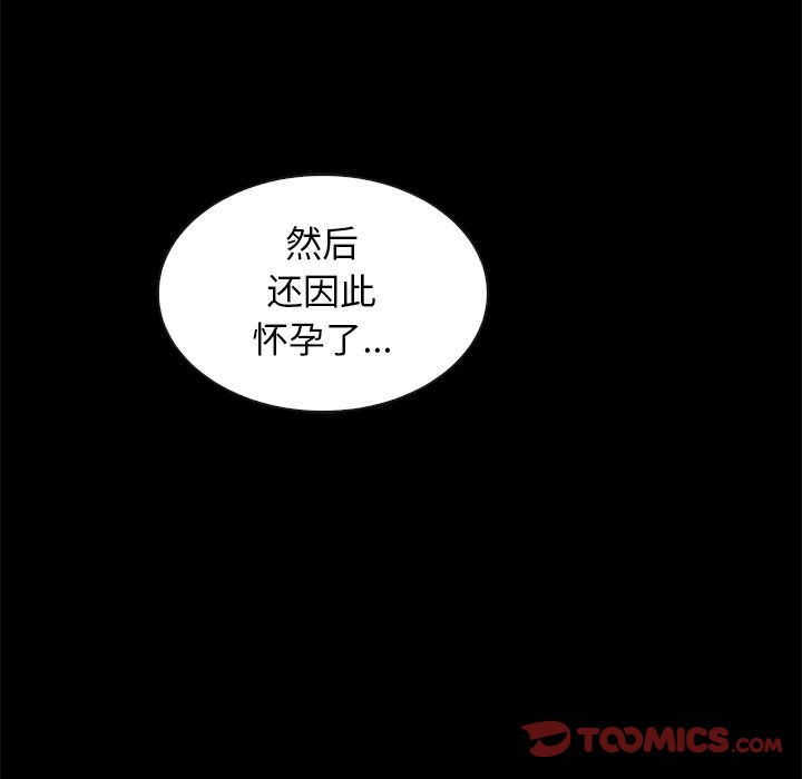 沉淪 第43章 第99页