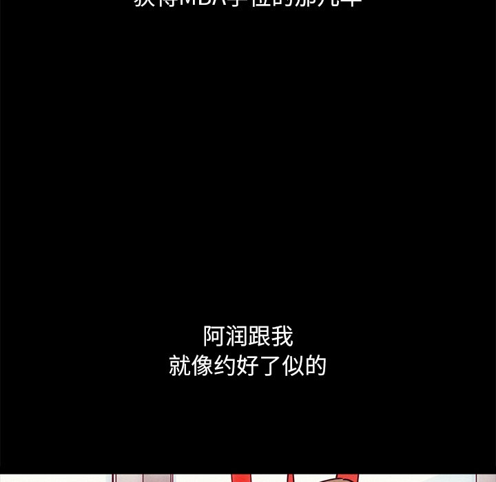 沉淪 第51章 第47页