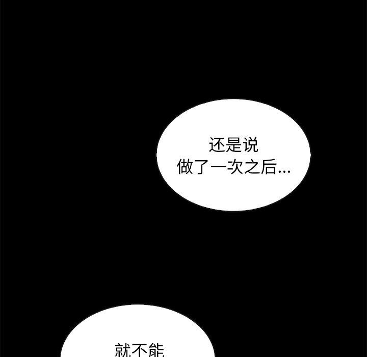 沉淪 第52章 第79页