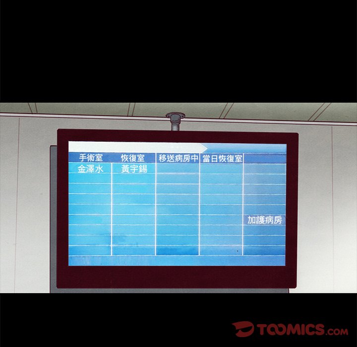 沉淪 第69章 第117页