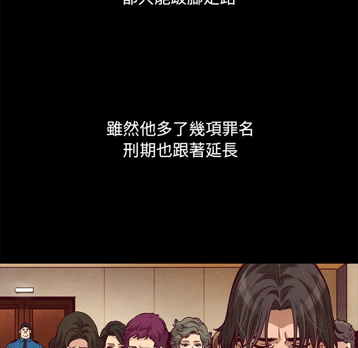 沉淪 第69章 第122页