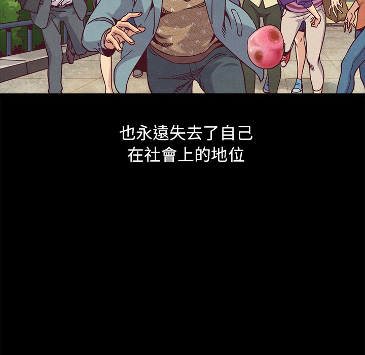 沉淪 第69章 第146页