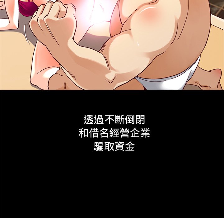 沉淪 第69章 第148页