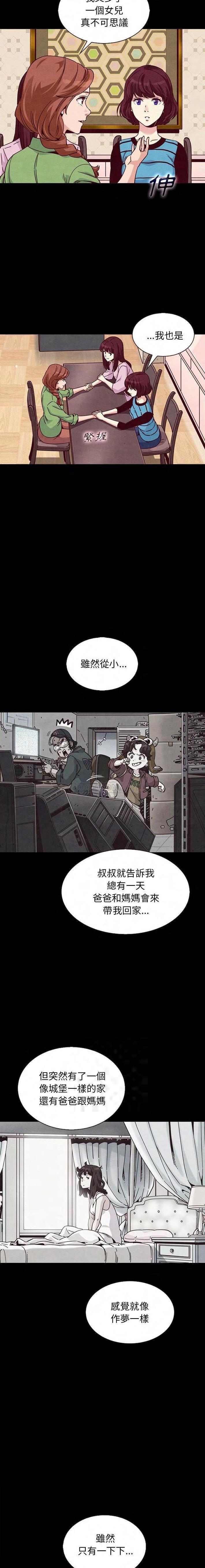 沉淪 第65章 第7页