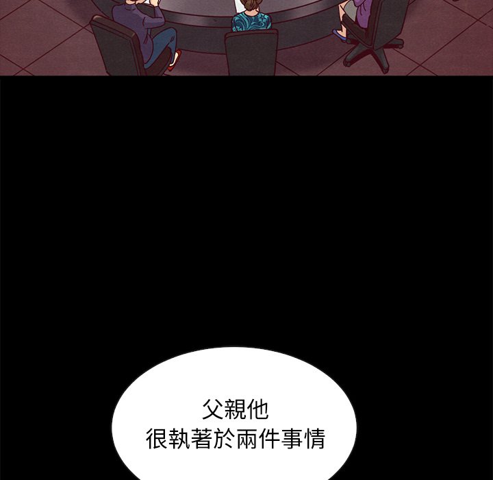 沉淪 第66章 第77页