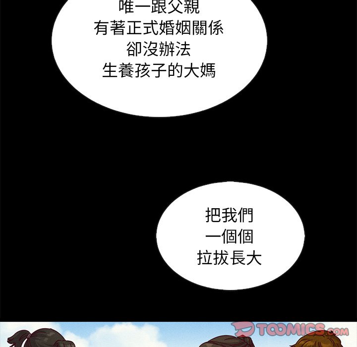 沉淪 第66章 第84页