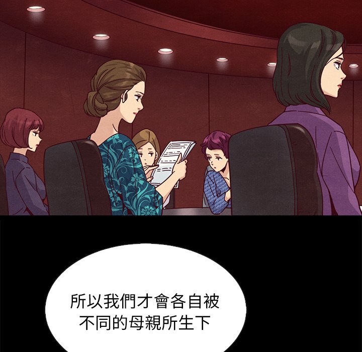 沉淪 第66章 第80页