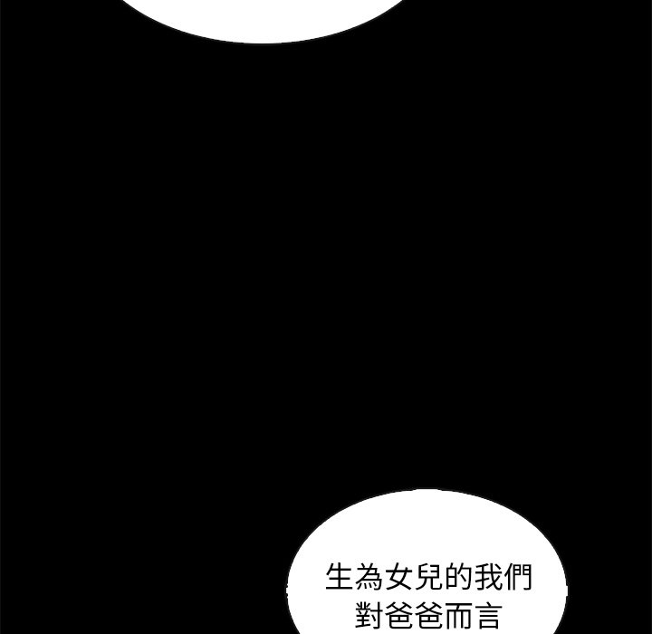 沉淪 第66章 第81页