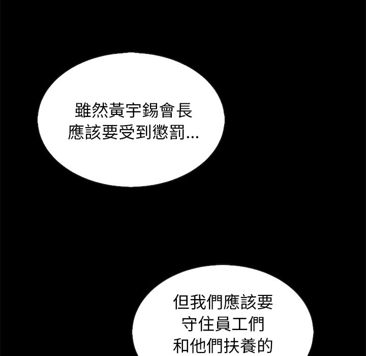 沉淪 第66章 第98页