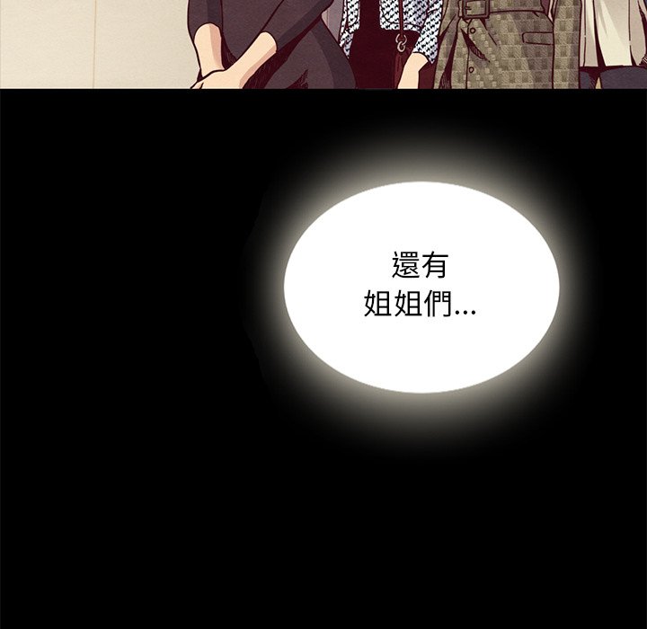 沉淪 第67章 第110页