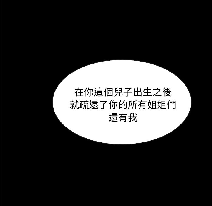 沉淪 第68章 第58页