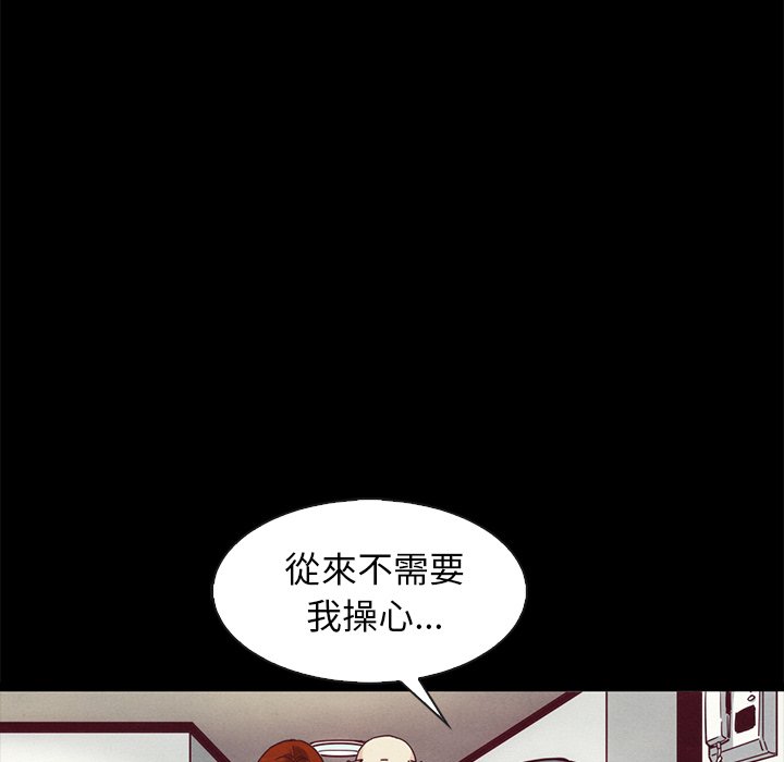 沉淪 第70章 第131页