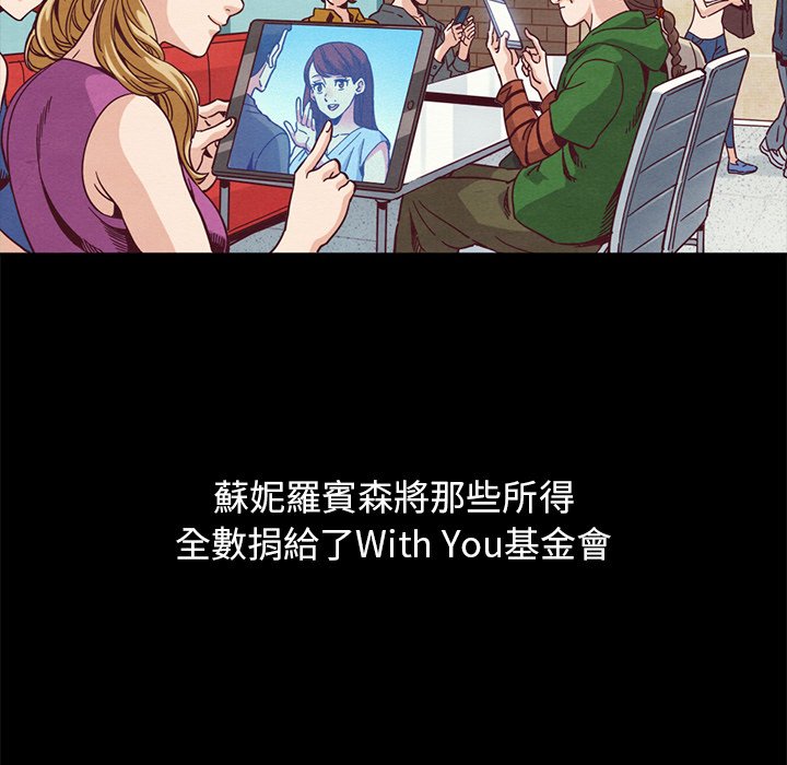 沉淪 第70章 第169页
