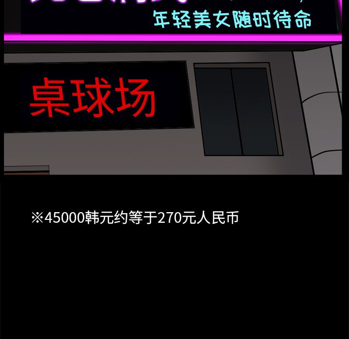 枷鎖2：赤腳 第10章 第31页