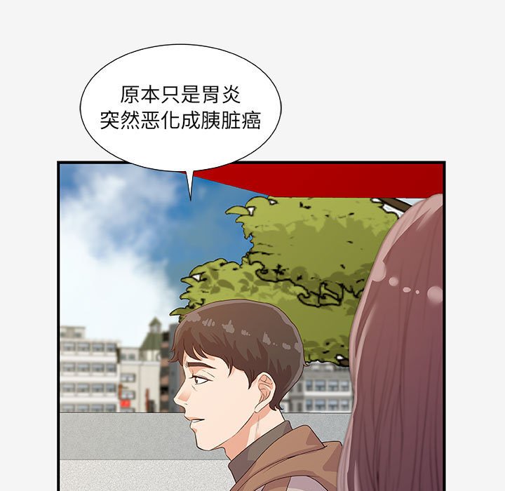 友達以上 第15章 第33页