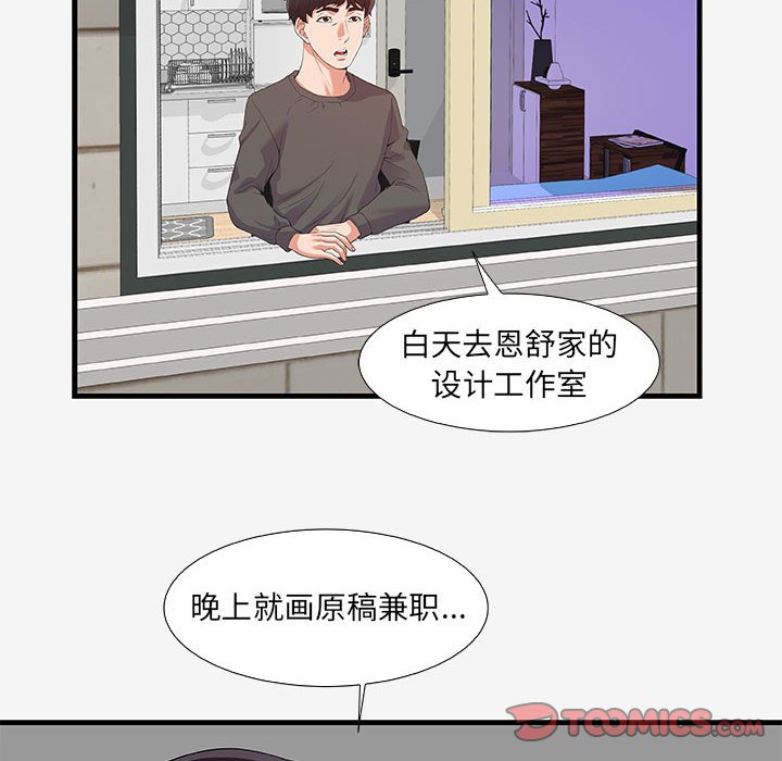 友達以上 第16章 第87页