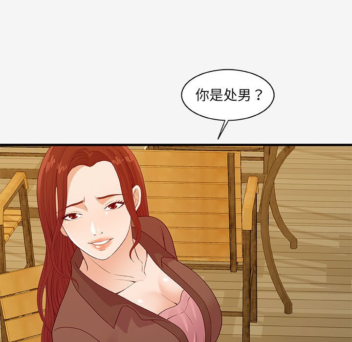 友達以上 第17章 第67页